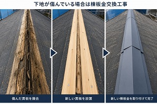 川西町で腐食した棟板金を交換する工事