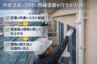 外壁塗装と同時に雨樋塗装を行うメリット