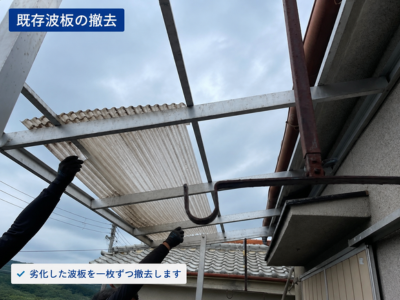 大和郡山市 劣化した波板の撤去作業
