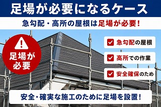 奈良市 屋根工事の足場設置
