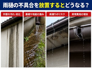 田原本町で雨樋の不具合を放置した場合のリスク