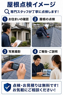 奈良市の住宅で屋根状態を確認する様子