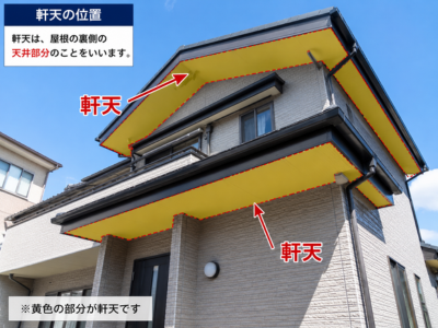 生駒市の住宅で軒天位置を解説
