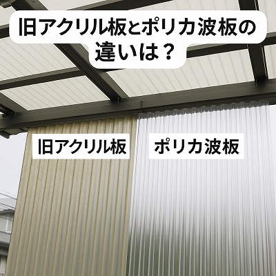 旧アクリル板とポリカ波板の違いは？　