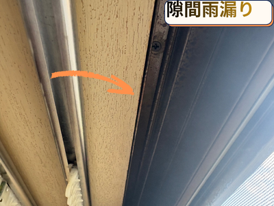 現状