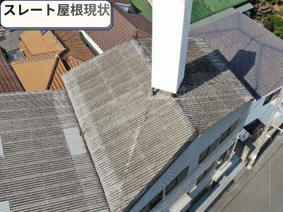 現状
